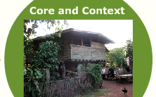 Context and Core of Livelihood Systems