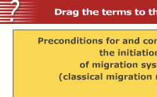 Migration theories quiz